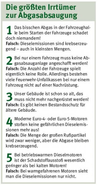 Abgasabsauganlage_Feuerwehr_Emissionen_Arbeitssicherheit_Krebs_V