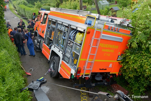 Feuerwehr_Hamburg_HLF_Eigenunfall