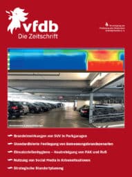 Produkt: vfdb Magazin Jahresabo