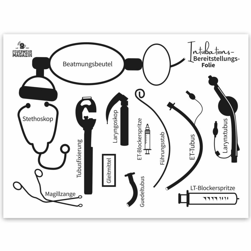 Produkt: Intubations-Bereitstellungs-Folie – Rolle 40 Stück