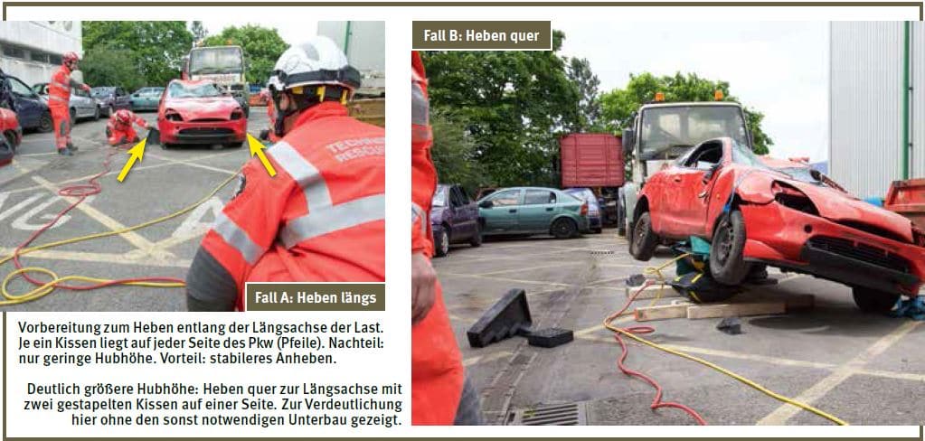 Technische Hilfeleistung_Feuerwehr_Einsatz_Grundlagen_III