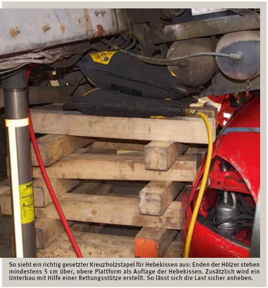 Technische Hilfeleistung_Feuerwehr_Einsatz_Grundlagen_V