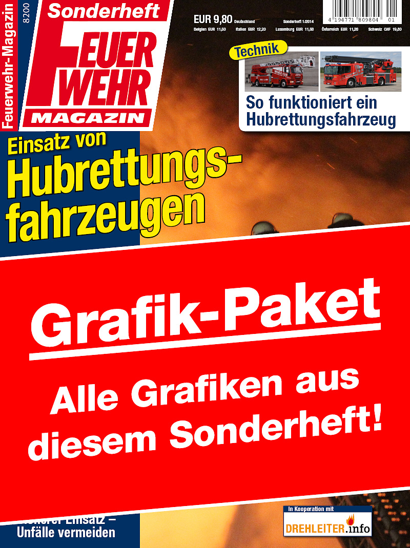 Produkt: Grafik-Paket Sonderheft Hubrettungsfahrzeuge